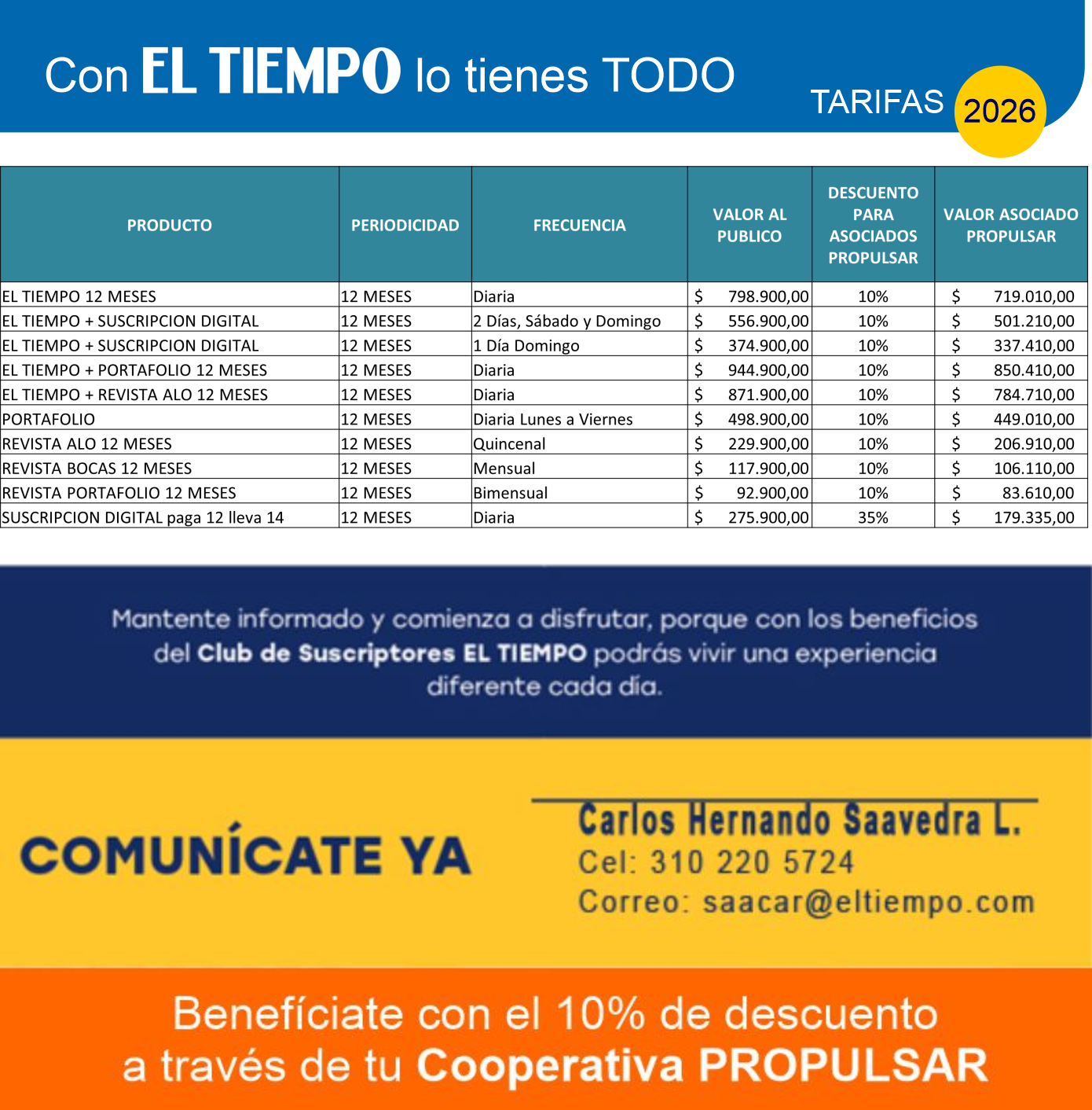 TARIFAS EL TIEMPO 2026